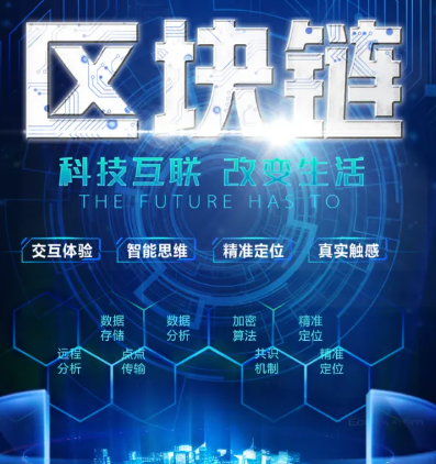 案例3